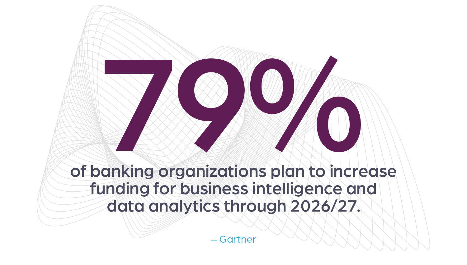 Financial services data orchestration across risk, fraud, and regulatory systems