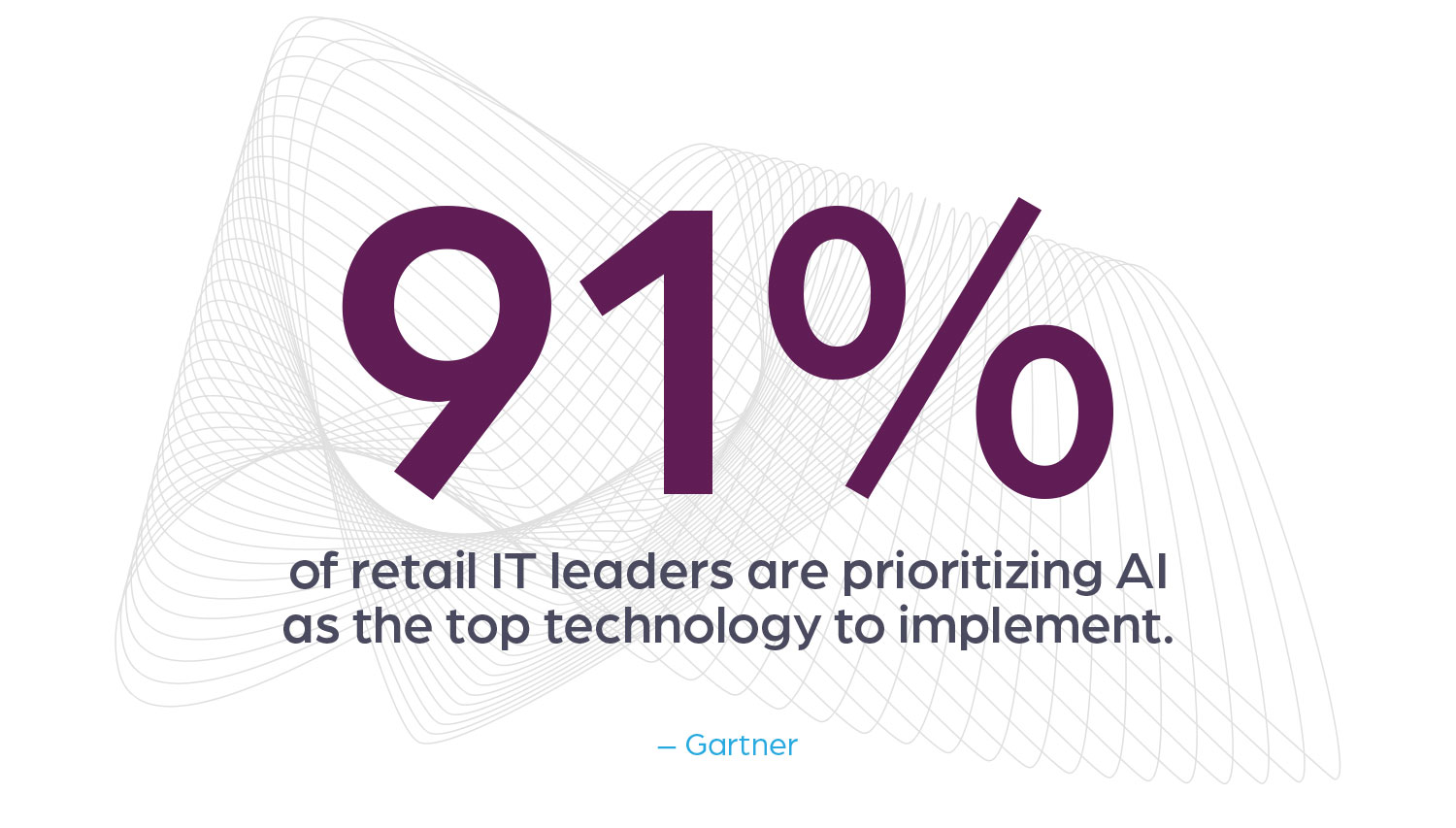 Retail data orchestration across stores, ecommerce, and supply chain