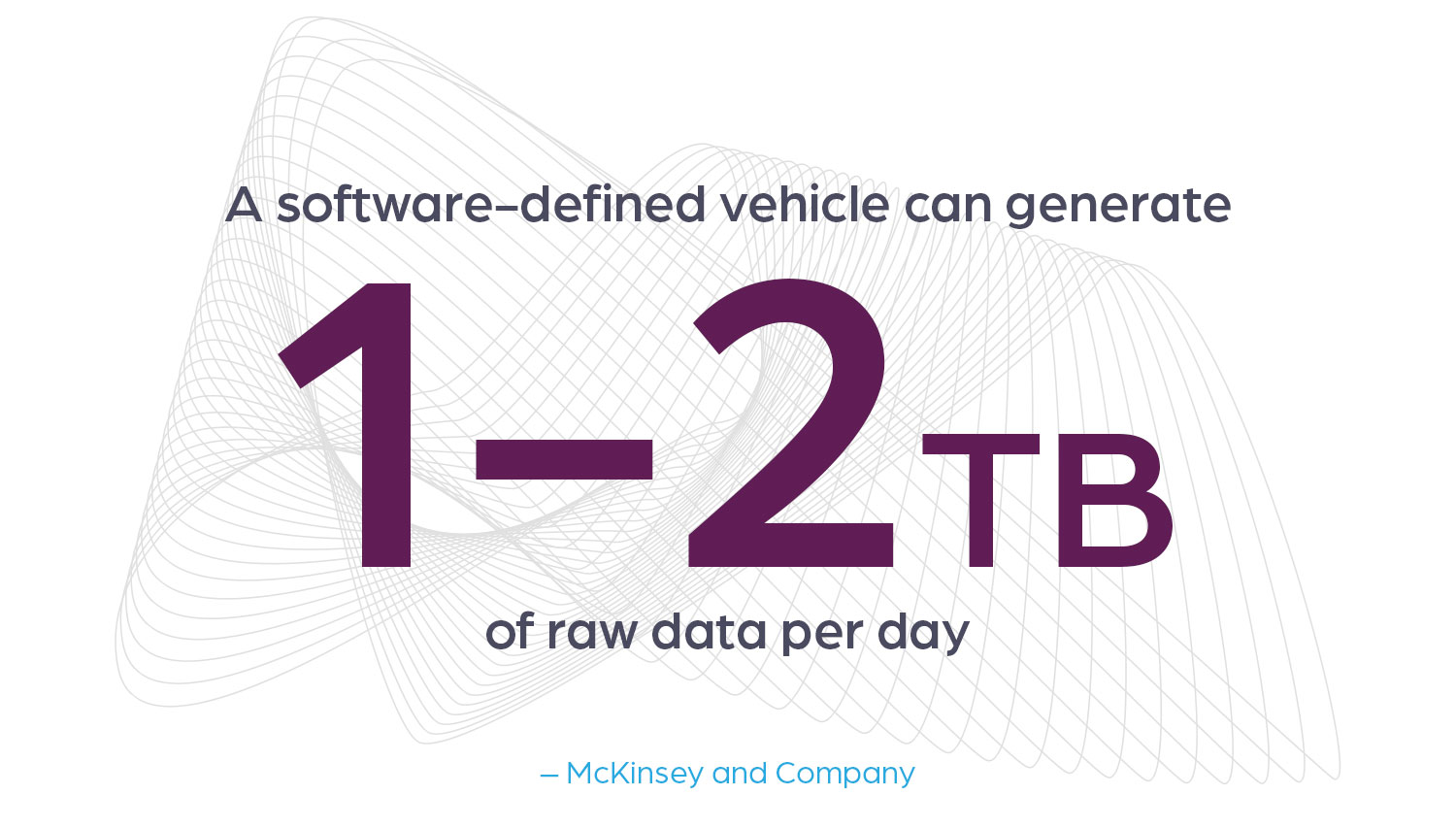 Transportation data orchestration across aircraft, vehicles, and operations